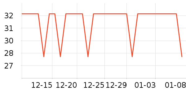 ����������/��֬��ʷ�۸�