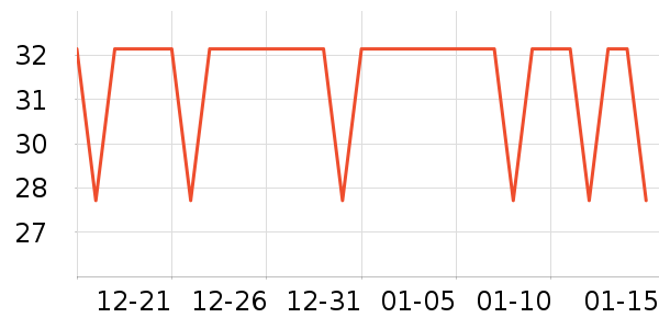 ����������/��֬��ʷ�۸�