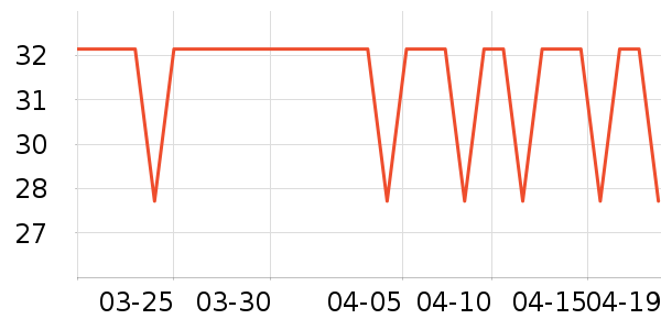 ����������/��֬��ʷ�۸�