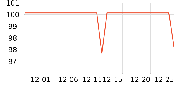 �±�˹����С������ʷ�۸�