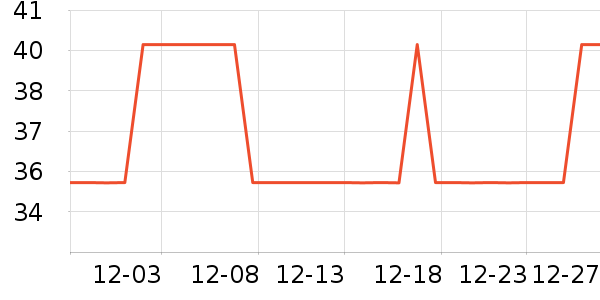 �����Ĵ��ϻ�����ʷ�۸�