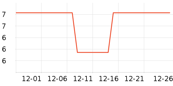 ����Ĩ��/�ٽ಼��ʷ�۸�