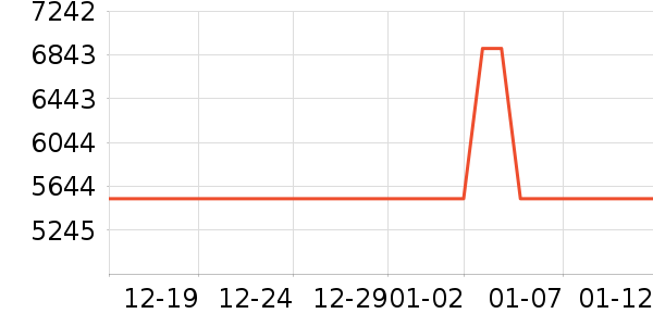 Hizeroϴ�ػ���ʷ�۸�