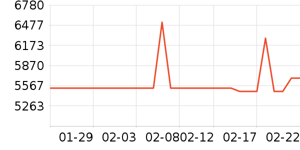 Hizeroϴ�ػ���ʷ�۸�