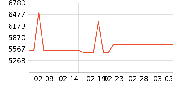 Hizeroϴ�ػ���ʷ�۸�