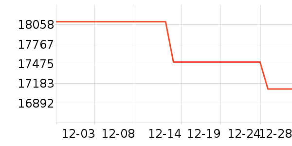 �῵����/΢�������ʷ�۸�