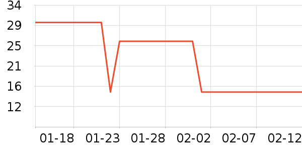 ̩��˹����๤����ʷ�۸�