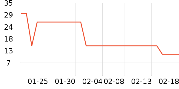 ̩��˹����๤����ʷ�۸�