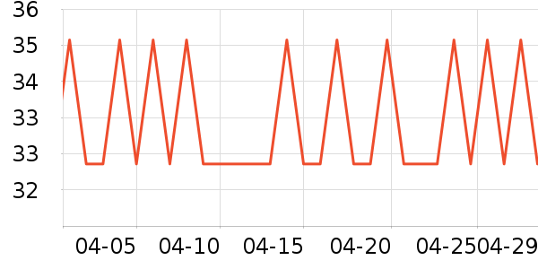 ������ʪ��ʷ�۸�