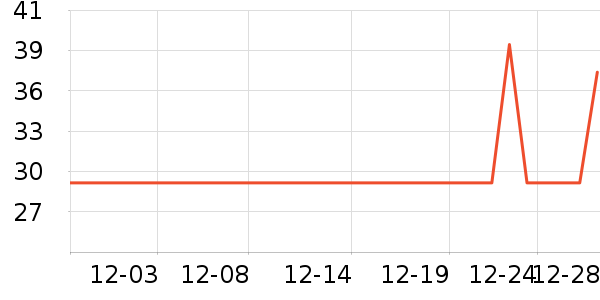 ���è��ʳ��ʷ�۸�