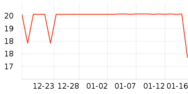 ����˹ñ��/Χ��/����/����/����/������ʷ�۸�