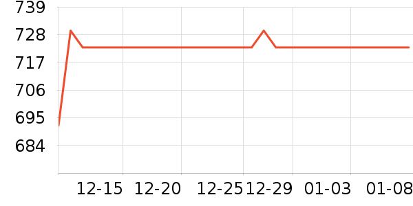 ƻ������������ʷ�۸�