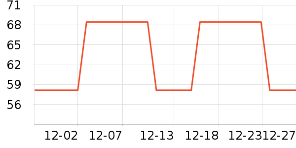 ��ľ��Ԯ������ʷ�۸�