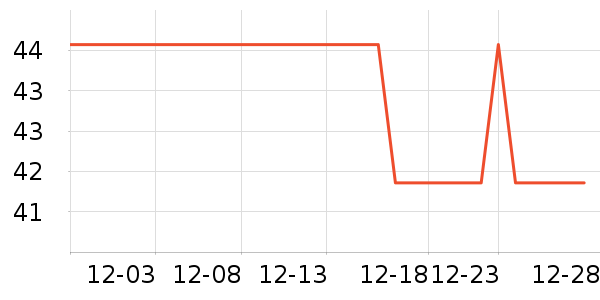 ���Ҽ��������ʷ�۸�