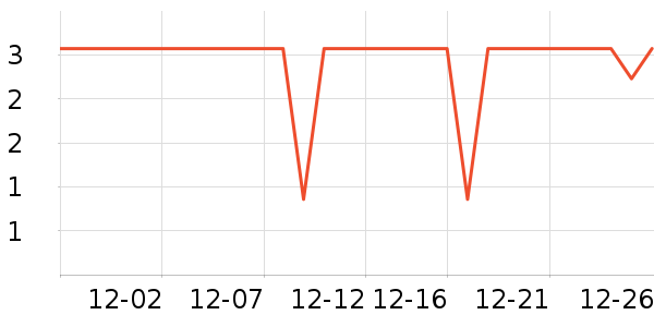 ���˱�����ʷ�۸�