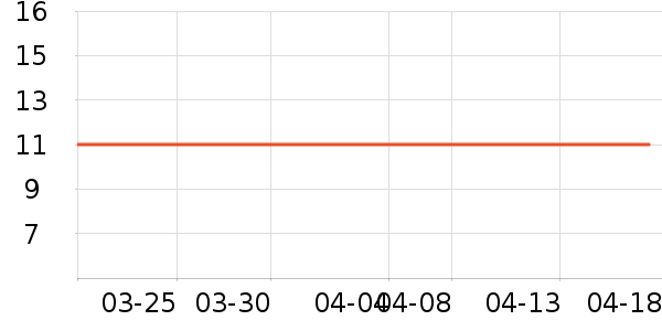 �軨����������ʷ�۸�