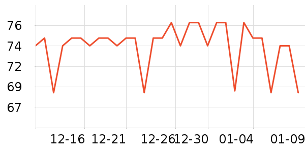 ����˶�������ʷ�۸�