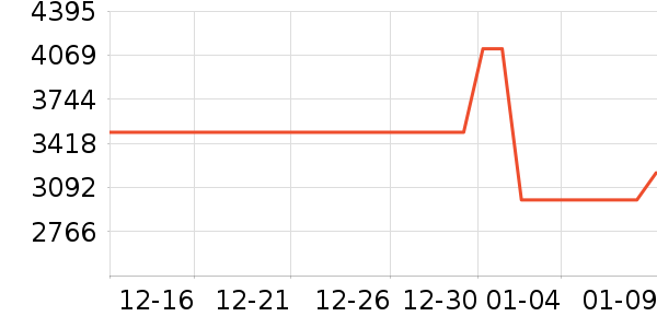 ���ľ�ˮ�豸��ʷ�۸�