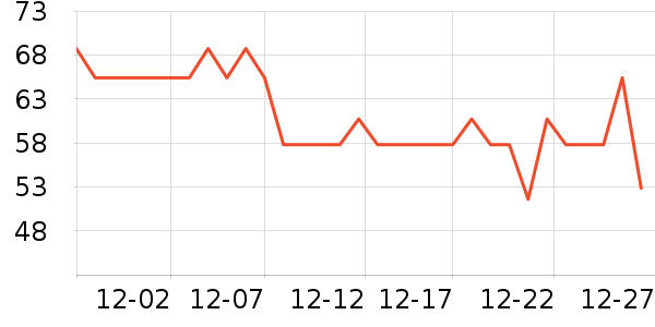 �㽶����ɹ˪��ʷ�۸�