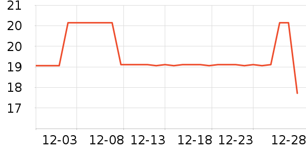 3M���廤����װ��ʷ�۸�