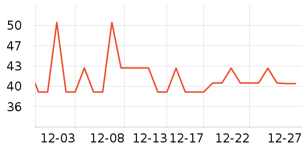 �����������������ʷ�۸�