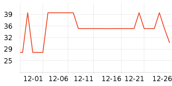 BLUESEAS��Ĥ������ʷ�۸�