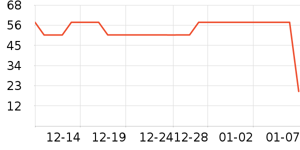 ����Ժ��Ϸ/��ͨ/����/IP�ܱ���ʷ�۸�