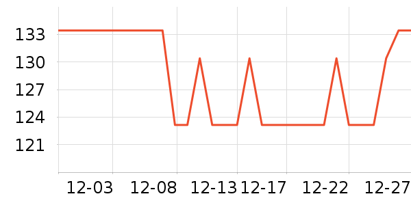 NOLTY�����ǩ��ʷ�۸�