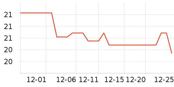 ��ɯ������/˿����ʷ�۸�