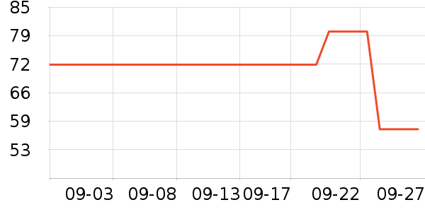 ɽ������������ʷ�۸�