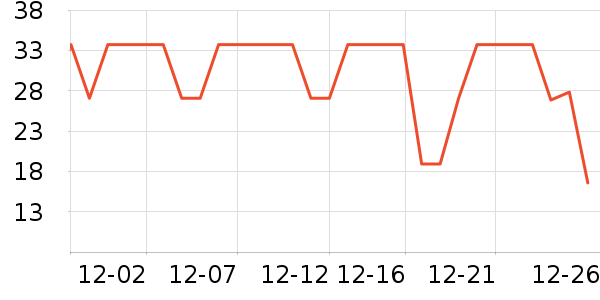 ����ʳƷ������ʷ�۸�