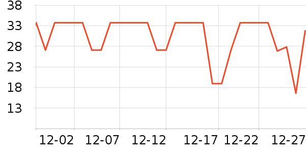 ����ʳƷ������ʷ�۸�