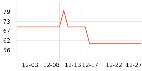 ǧ�̳���������ʷ�۸�