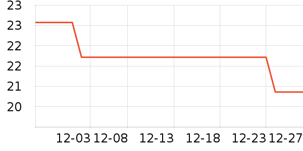 ������ʳ������ʷ�۸�