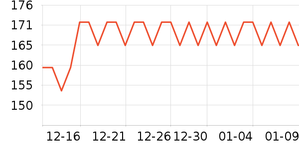 СƤ�׷�/�׺�/������ʷ�۸�