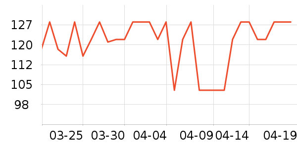 DdropsӤ�׶�ά����/��������ʷ�۸�