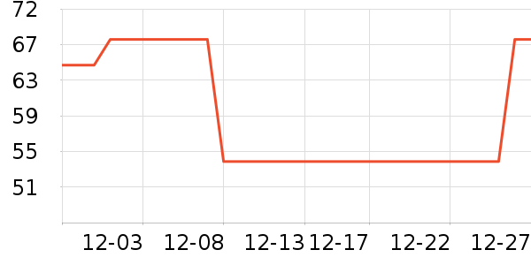 ���������/�˰���ʷ�۸�