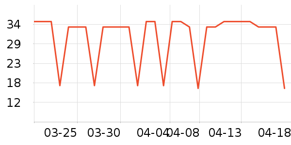 ��ޢ��ױ����ʷ�۸�