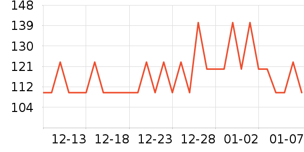 �����Ӽ��������ʷ�۸�