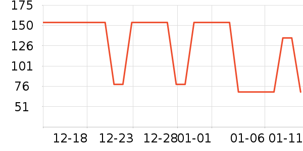 ���������齫��ʷ�۸�