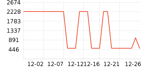 ���η�����ʷ�۸�