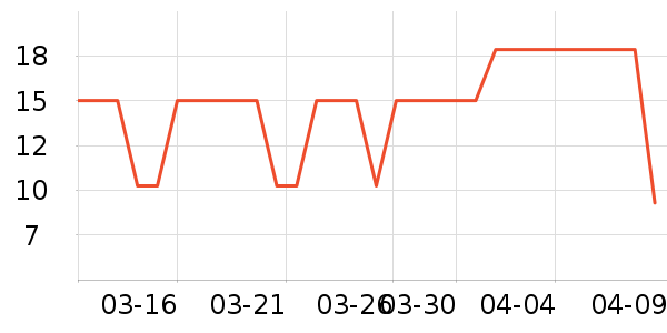 ����ӡ��ֽ��ʷ�۸�