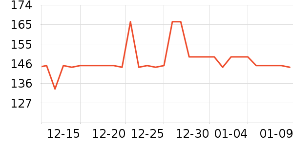 ��˿����Һ��˪��ʷ�۸�