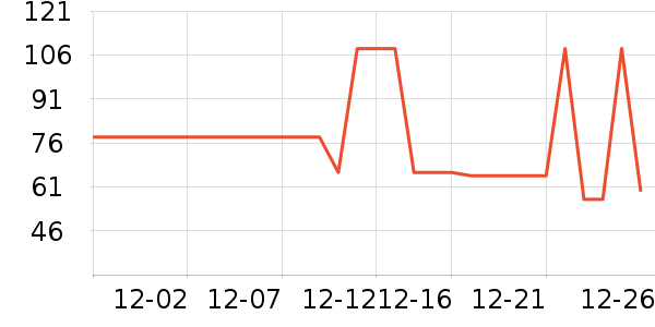 ��̬���ֻ������/��������ʷ�۸�