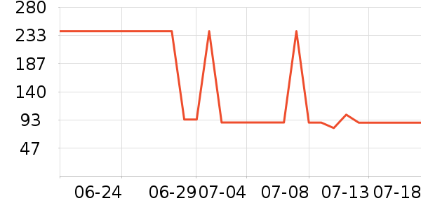 �������沿������ʷ�۸�