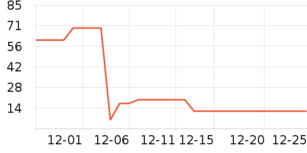 Сʨ���������������ʷ�۸�
