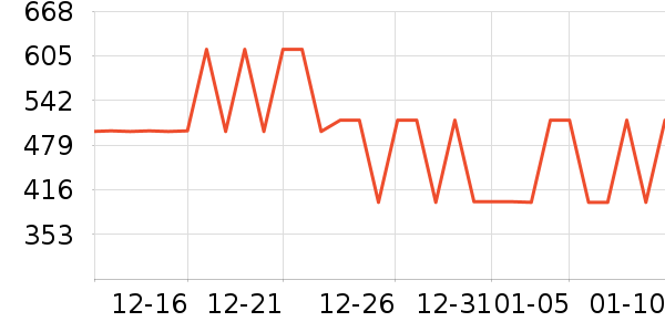 ������Ұ�ʹ�����ʷ�۸�