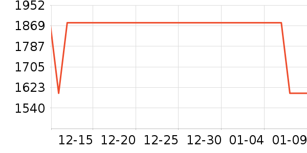 �����翾����ʷ�۸�