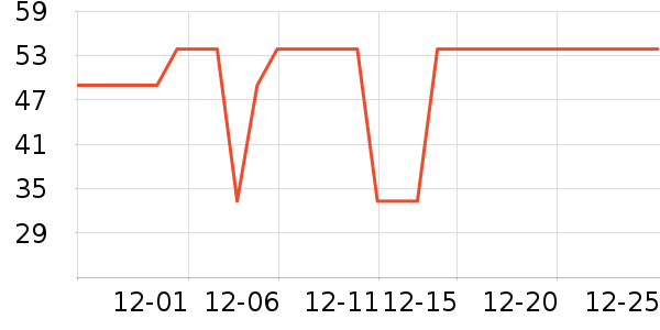 Сʨ��������ǻ������ʷ�۸�