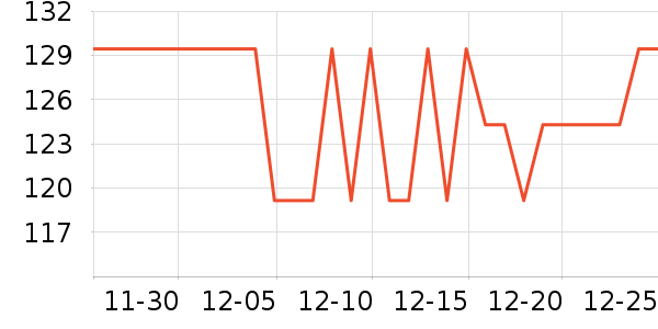 ����������ʷ�۸�